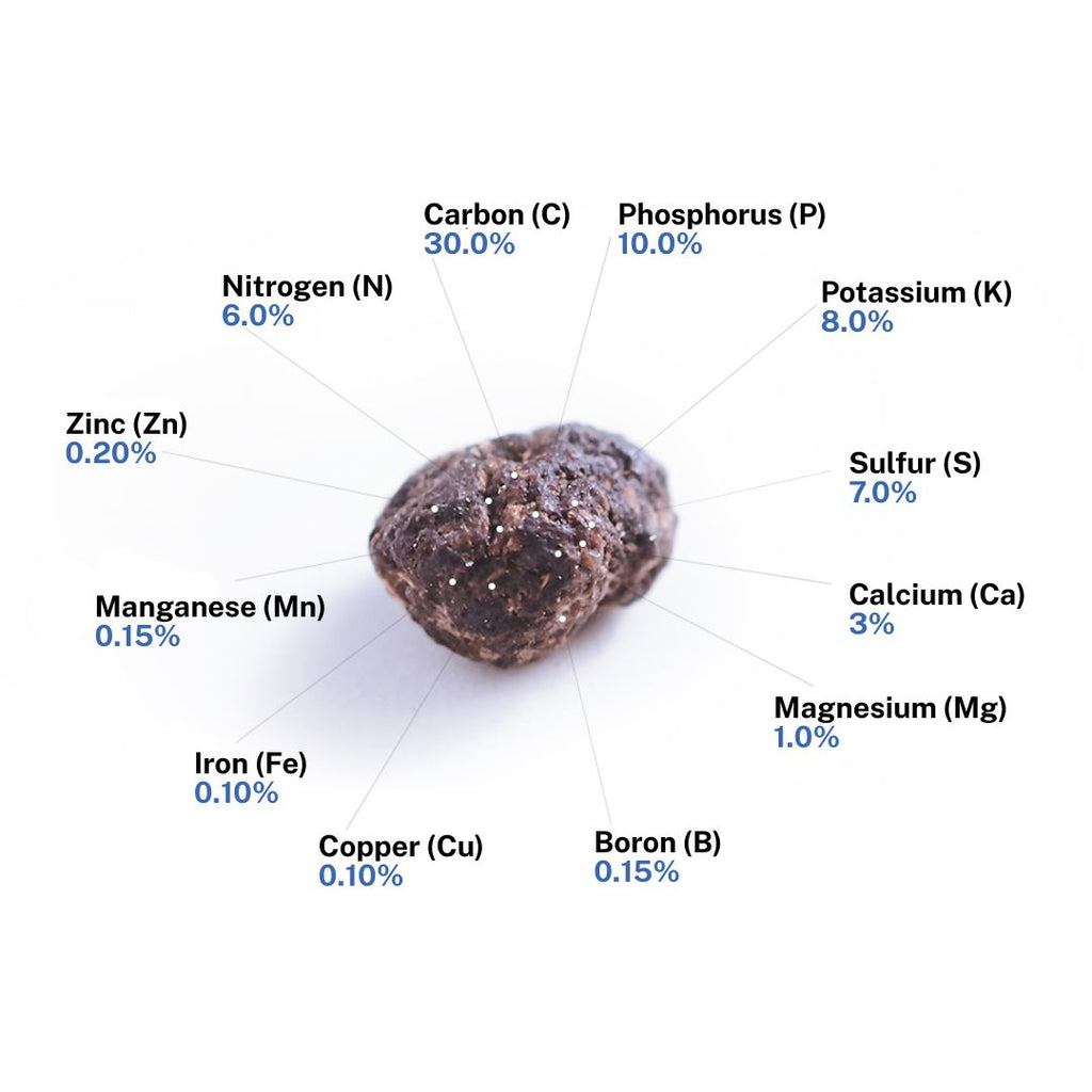 Kanati Ignite Pelletized Manure Fertilizer